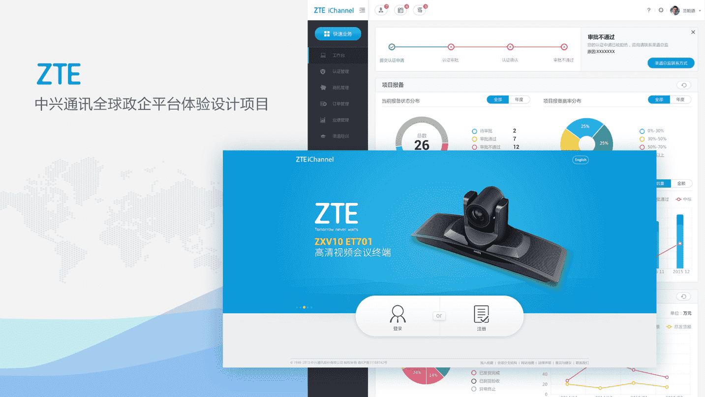 中兴通讯全球政企平台体验设计项目